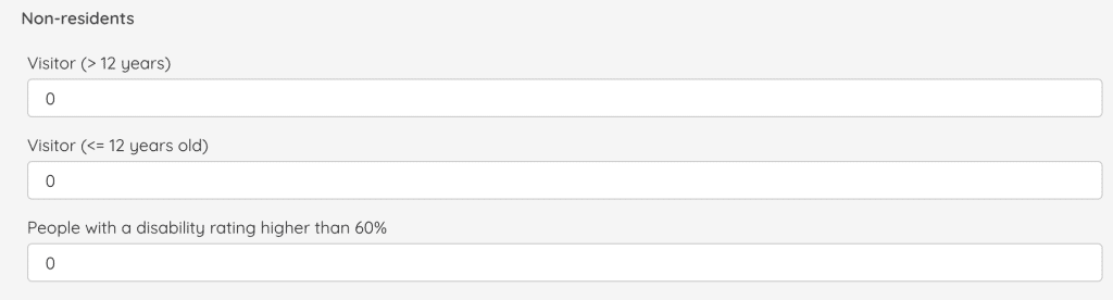 Simplifica: number of people in each non-resident ticket category